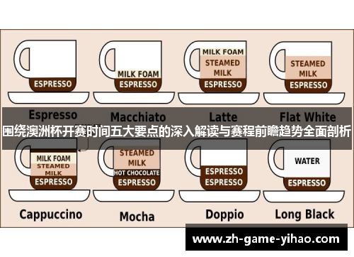 围绕澳洲杯开赛时间五大要点的深入解读与赛程前瞻趋势全面剖析 围绕澳洲杯开赛时间五大要点的深入解读与赛程前瞻趋势全面剖析