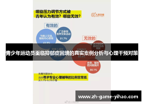 青少年运动员面临抑郁症困境的真实案例分析与心理干预对策 青少年运动员面临抑郁症困境的真实案例分析与心理干预对策