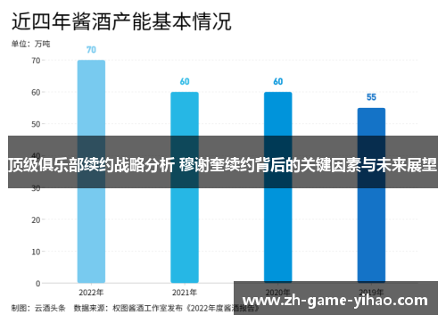 顶级俱乐部续约战略分析 穆谢奎续约背后的关键因素与未来展望 顶级俱乐部续约战略分析 穆谢奎续约背后的关键因素与未来展望