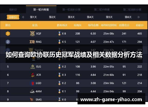 如何查询欧协联历史冠军战绩及相关数据分析方法