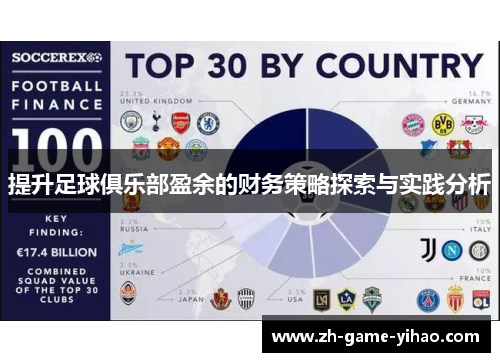 提升足球俱乐部盈余的财务策略探索与实践分析 提升足球俱乐部盈余的财务策略探索与实践分析