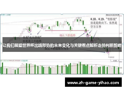 让我们展望世界杯出线形势的未来变化与关键看点解析走势判断前瞻