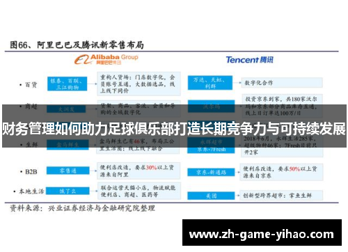 财务管理如何助力足球俱乐部打造长期竞争力与可持续发展 财务管理如何助力足球俱乐部打造长期竞争力与可持续发展